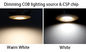 Obscurcissement CXB1304 de la puce réglable d'ÉPI de la taille 6w LED
